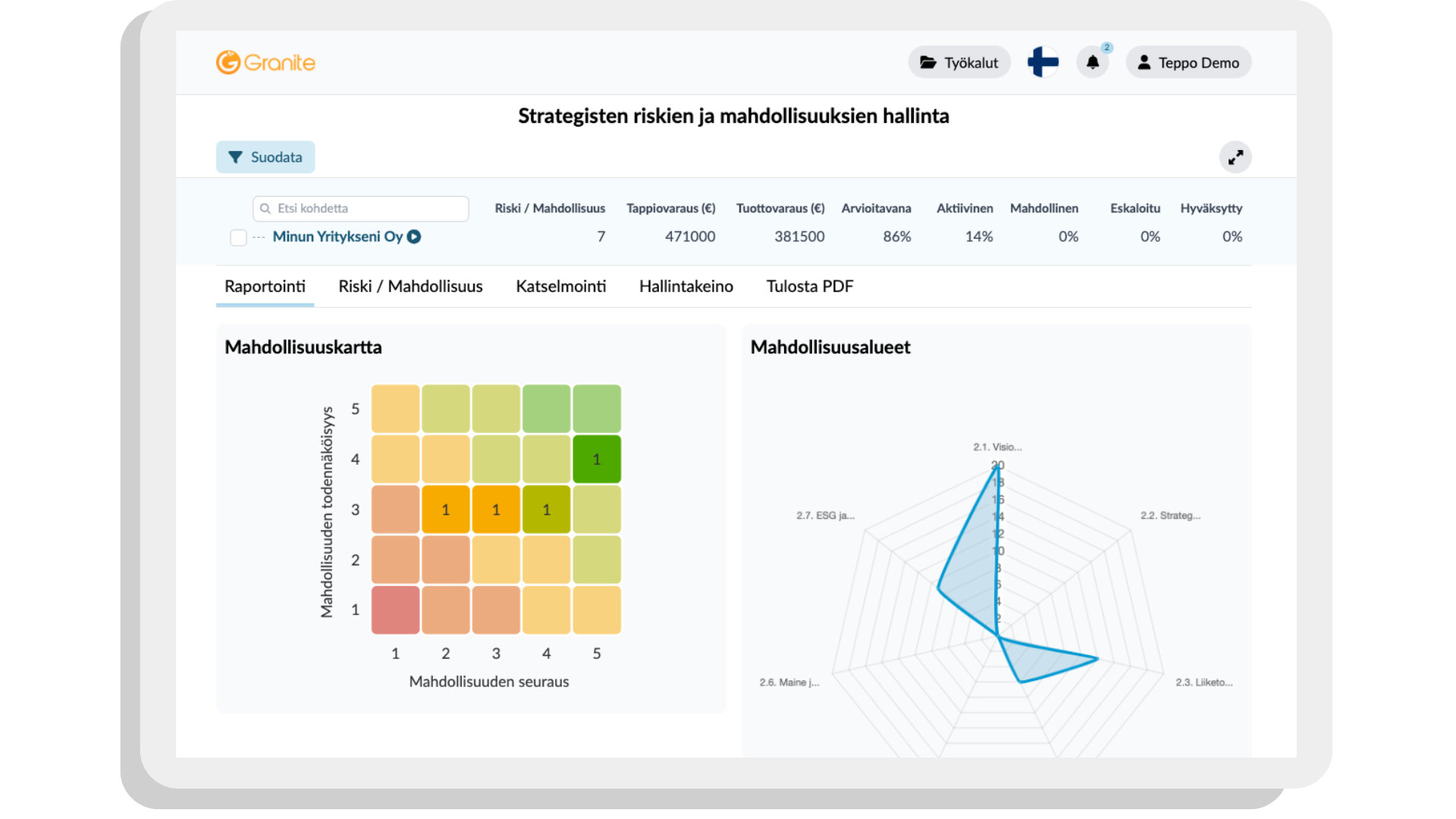 Strateginen Riskienhallinta strateginen-riskienhallinta
